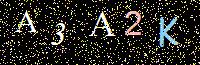 Access Key